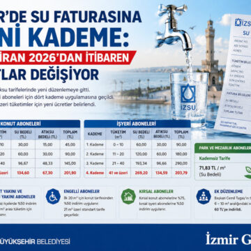 izsu fatura izmir