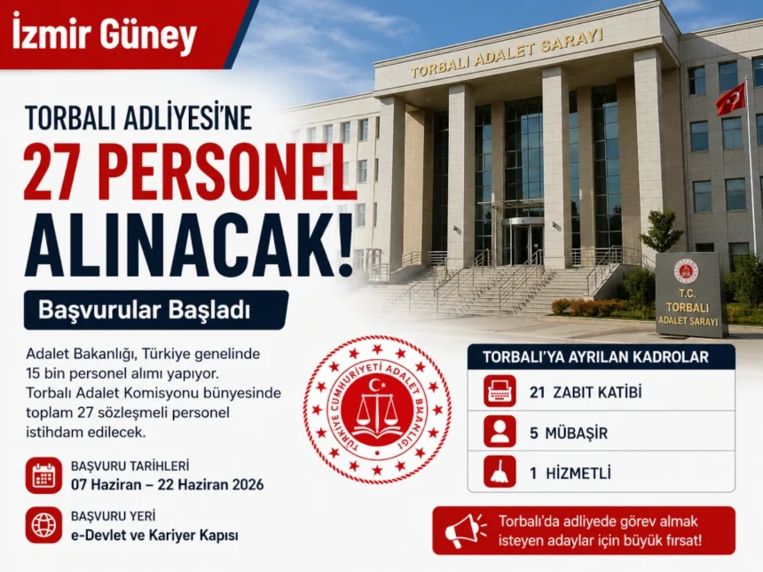 torbalı iş ilanları torbalı iş ilanları